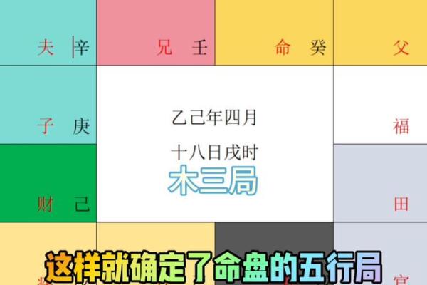 紫薇斗数排盘化易网