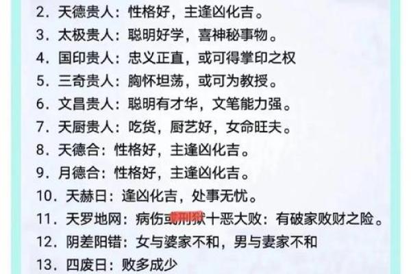 八字看日坐华盖,日柱带华盖