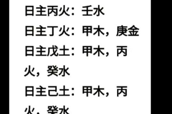 八字与八卦