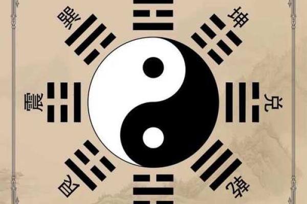 八字与八卦
