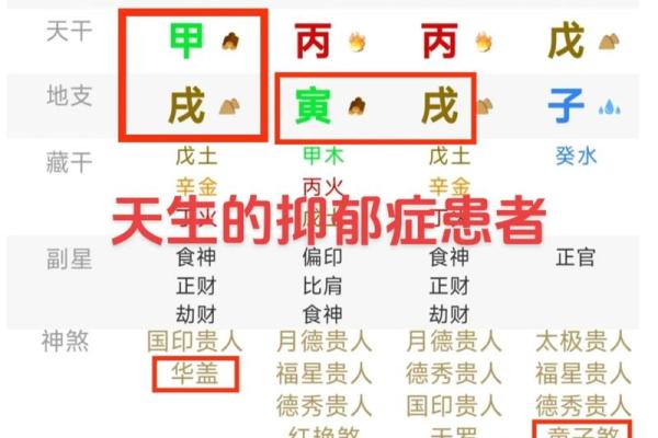 四柱八字怎样才是包局