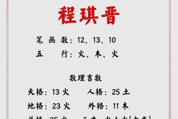 五行名字测试 三格五行名字测试