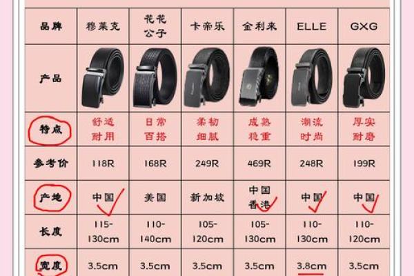 皮带颜色风水