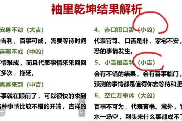 五大方位神  诸神方位怎么使用