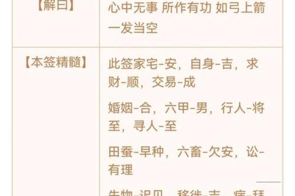观音灵签75签求病