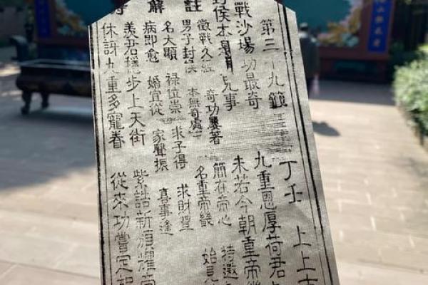 吕祖灵签第三十九签 古人三顾草芦
