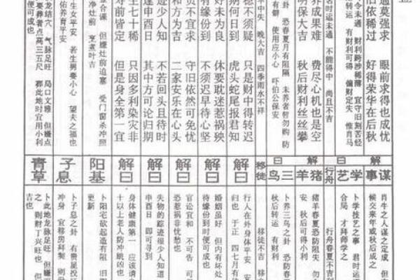 天后灵签十五签