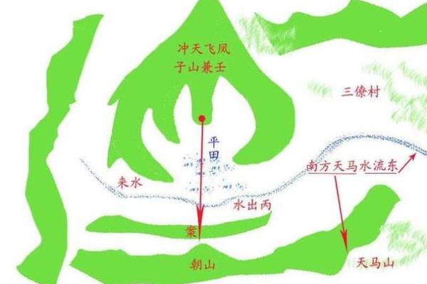 破财前兆如何从风水中看出来