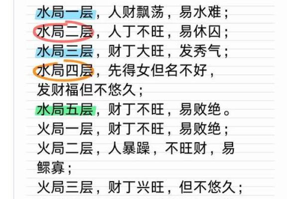 风水资讯：运势不好，可这样做