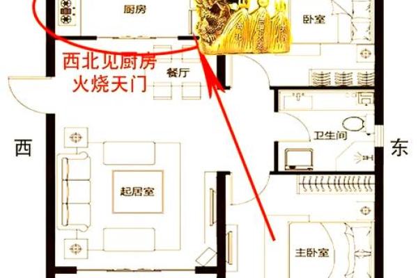 厨房有两个门风水 厨房有两个门风水好不好