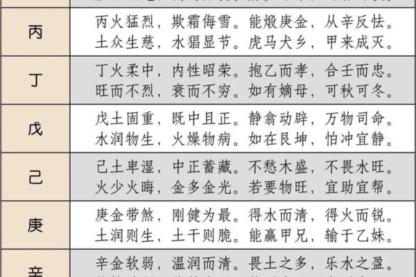易经算命免费