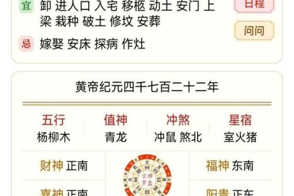今日财神方位2024年10月12日九月初七几点开市好