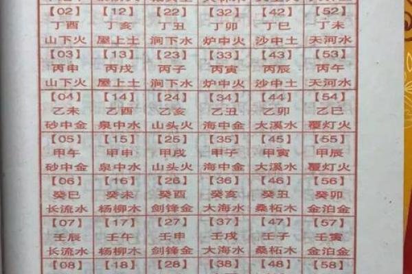 问真八字免费算命 免费问真八字算命