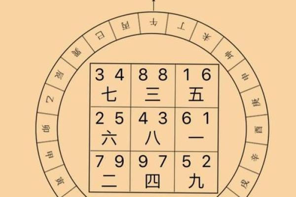 属兔去哪个城市工作好 生财方位坐北向南