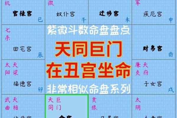 紫微斗数之子女宫与诸星，破军星在子女宫是什么意思？