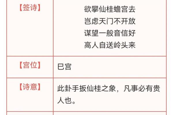 观音灵签抽到满签好吗
