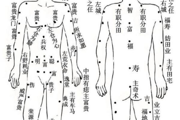 印堂痣和观音痣的区别 观音痣是富贵好命的代表