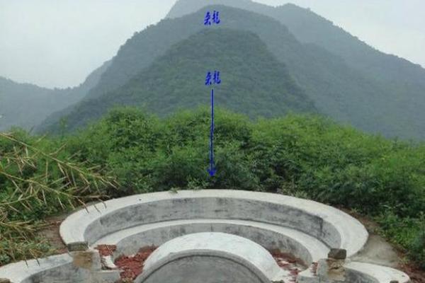 农村选择墓地如何看风水