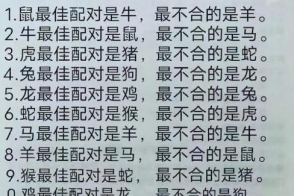 属猴正缘出现在哪年 属猴人婚姻配对表
