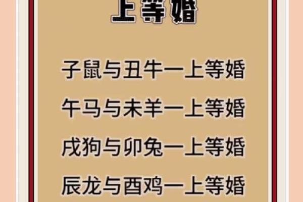 女龙男羊生肖配对姻缘 属龙女与属羊男婚姻配对详解
