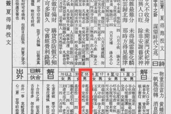 玄武山佛祖灵签油签