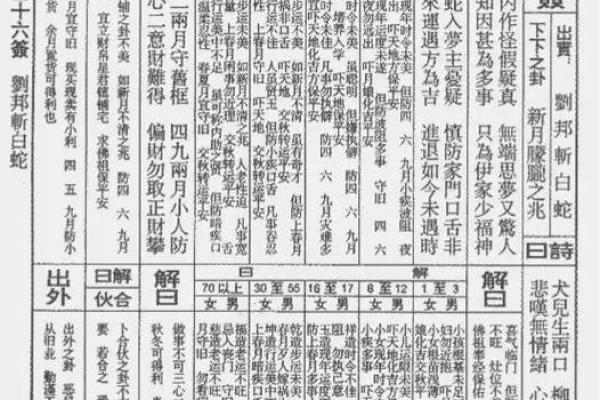 玄武山佛祖灵签油签