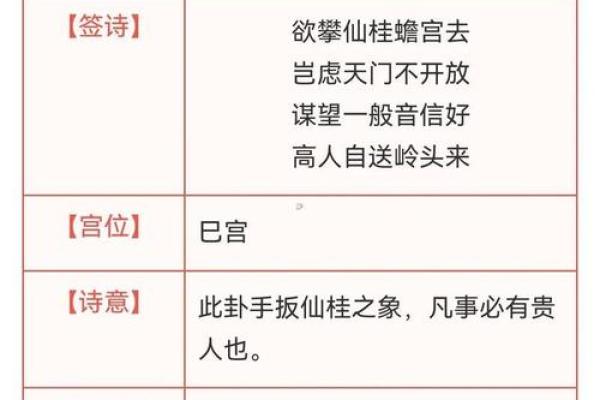 月老灵签姻缘46签解说