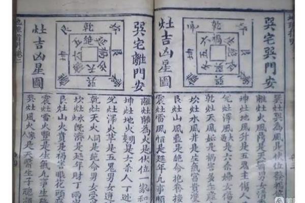 坤命巽宅吉凶方位图