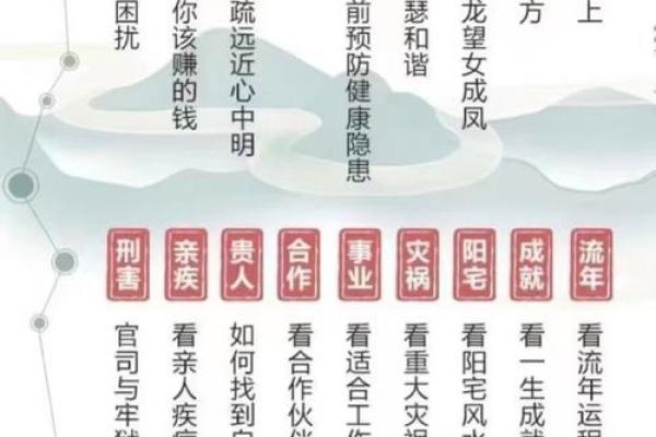 梦见有人去给自己算命了