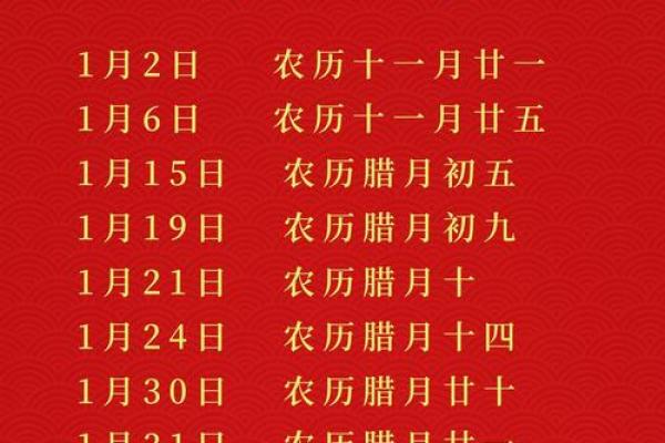 2024年生肖属蛇4月进新房日子 乔迁新居吉日