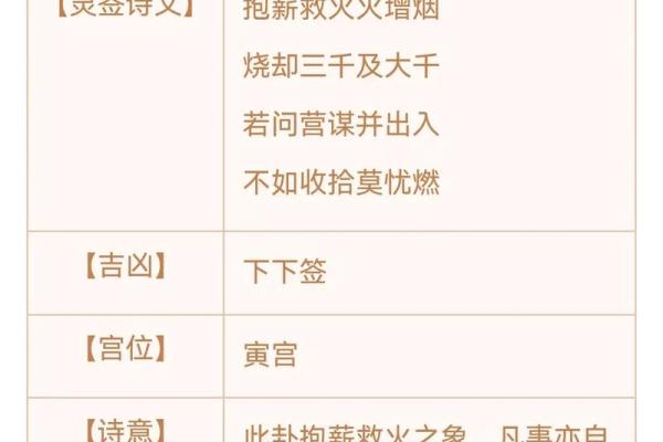 观音灵签签解签62  观音灵签第62签求子