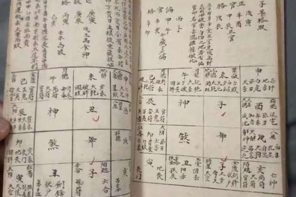 合婚算命怎么算