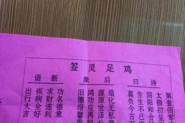 观音灵签2签求复合详解