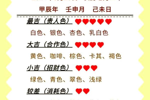 老黄历查生肖运势