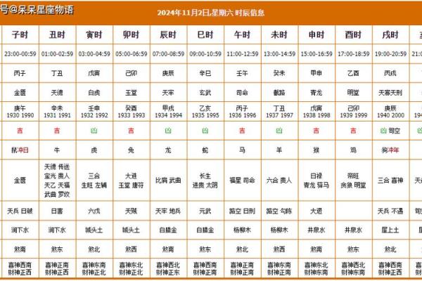 签约黄历查询网站  最好最全最正确的老黄历网