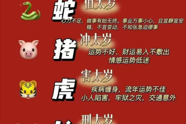 属马的生辰吉日