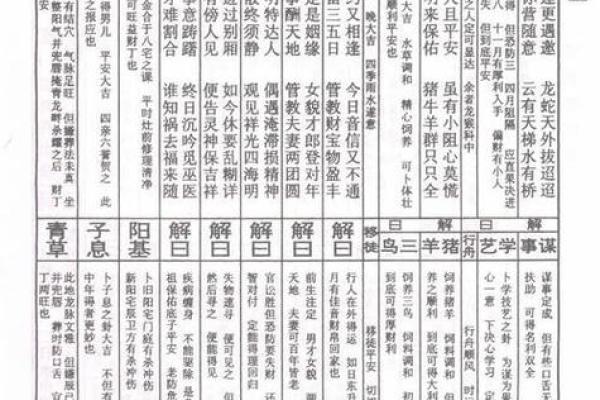 太上灵签第十八签文