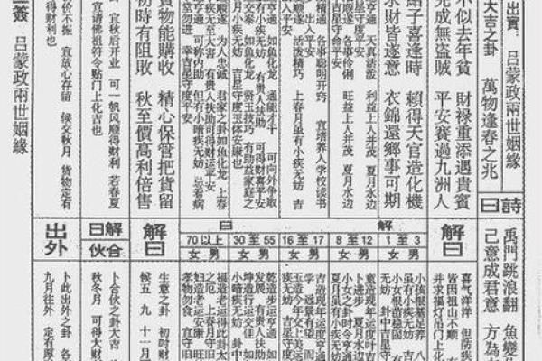 太上灵签第十八签文