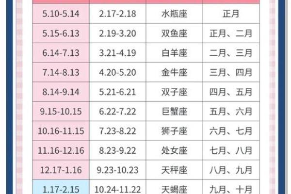 马跟什么生肖配对最好 生肖马最佳配对