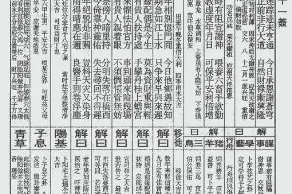 衢州东岳灵签11签