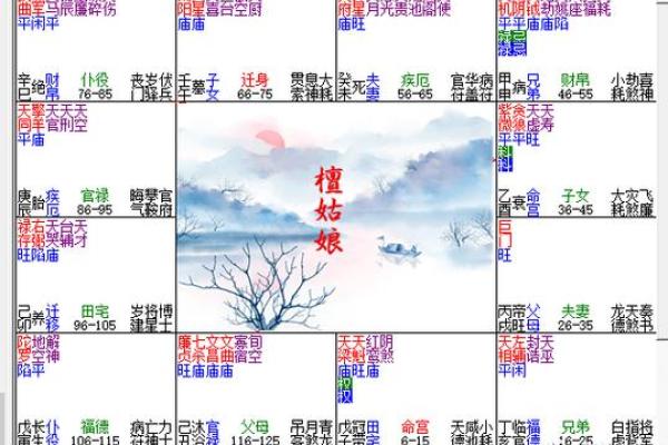 紫薇斗数看牢狱灾