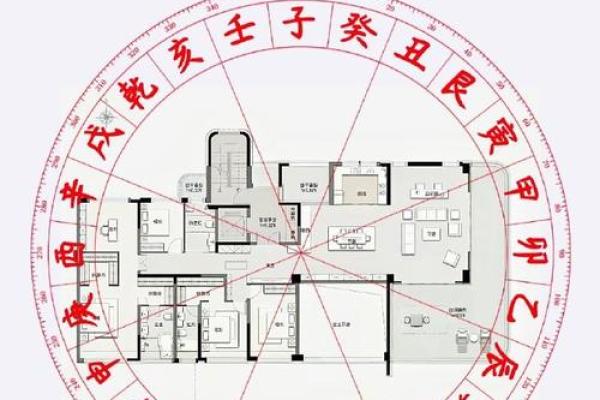 水命人具体的发财方位