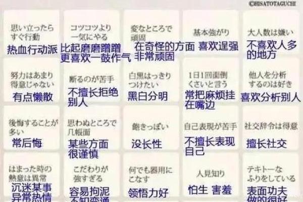 血型真的跟性格有关系吗