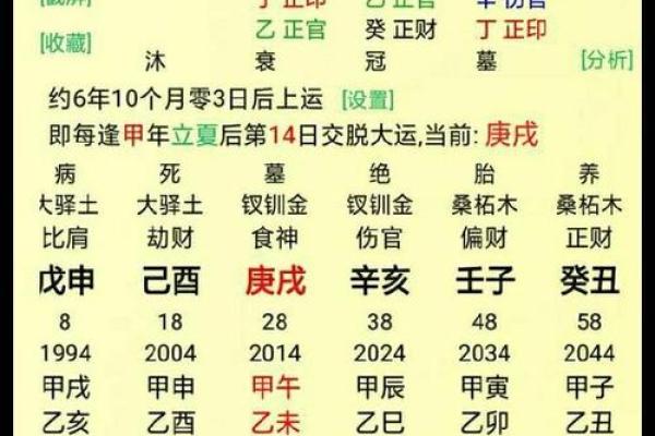 王女士生辰八字算命
