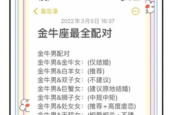 金牛处女座配对 金牛与处女座适合搭配吗