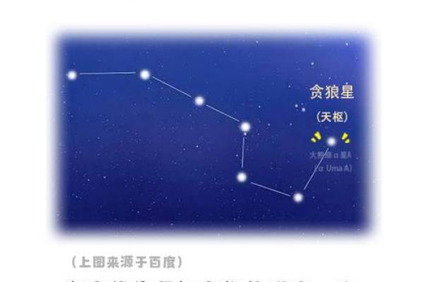 紫薇斗数豪车