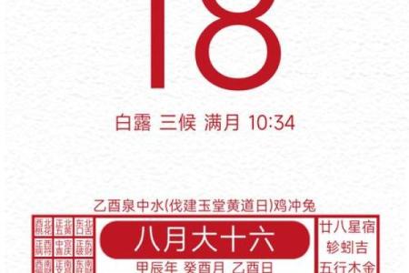 明天是酉日吗黄历,黄历吉日查询