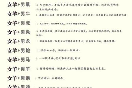 牛的配对属相婚配表