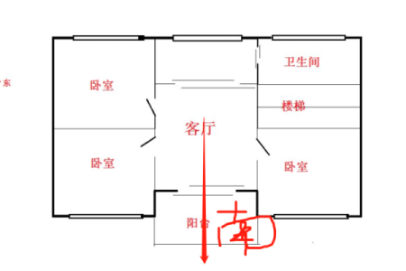 万科红郡房子风水如何