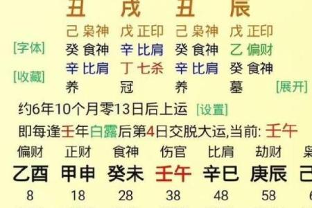 八字全阳男适合做什么 命运如何